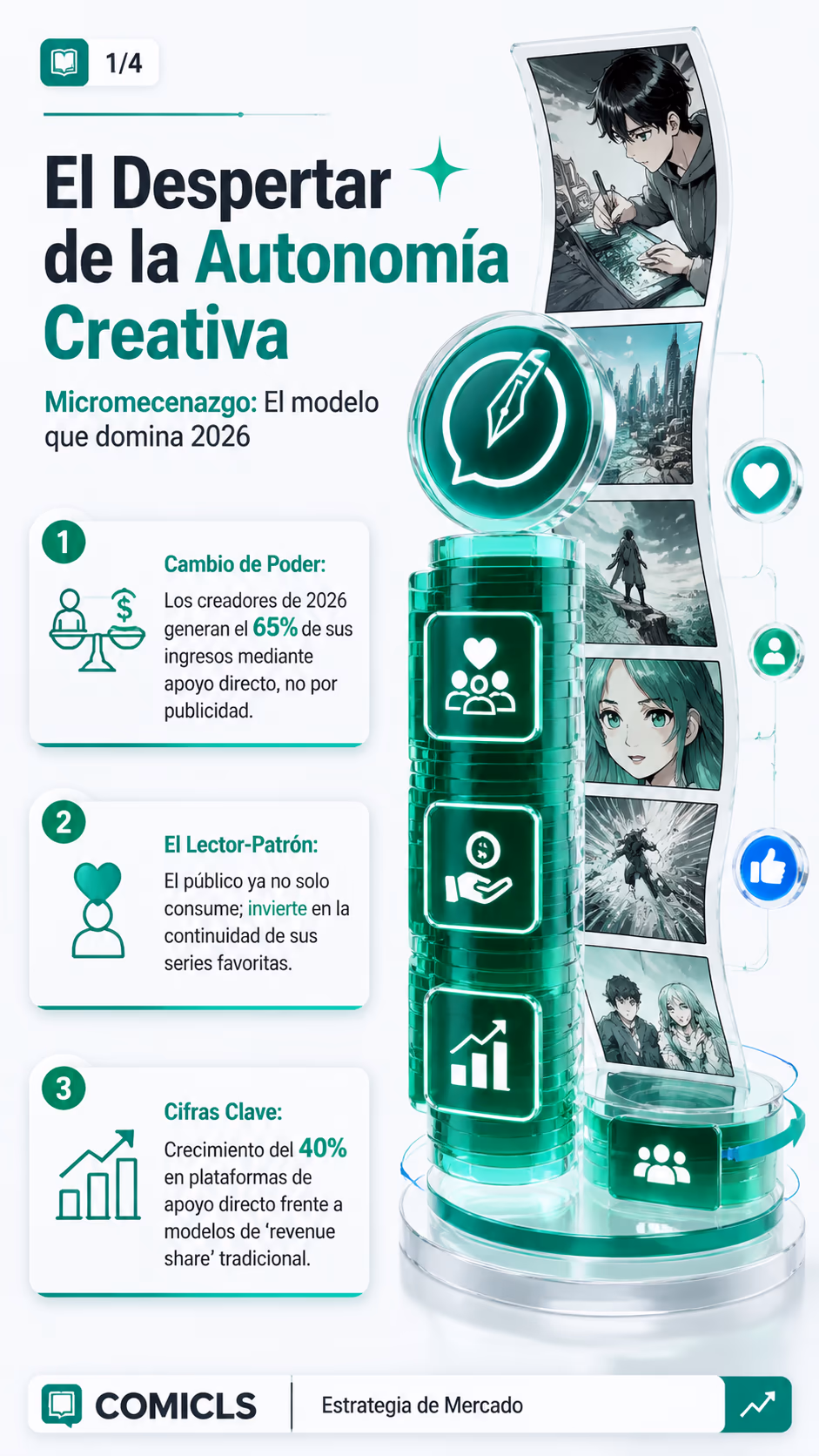 Micromecenazgo 2026: El Nuevo Motor del Cómic Independiente