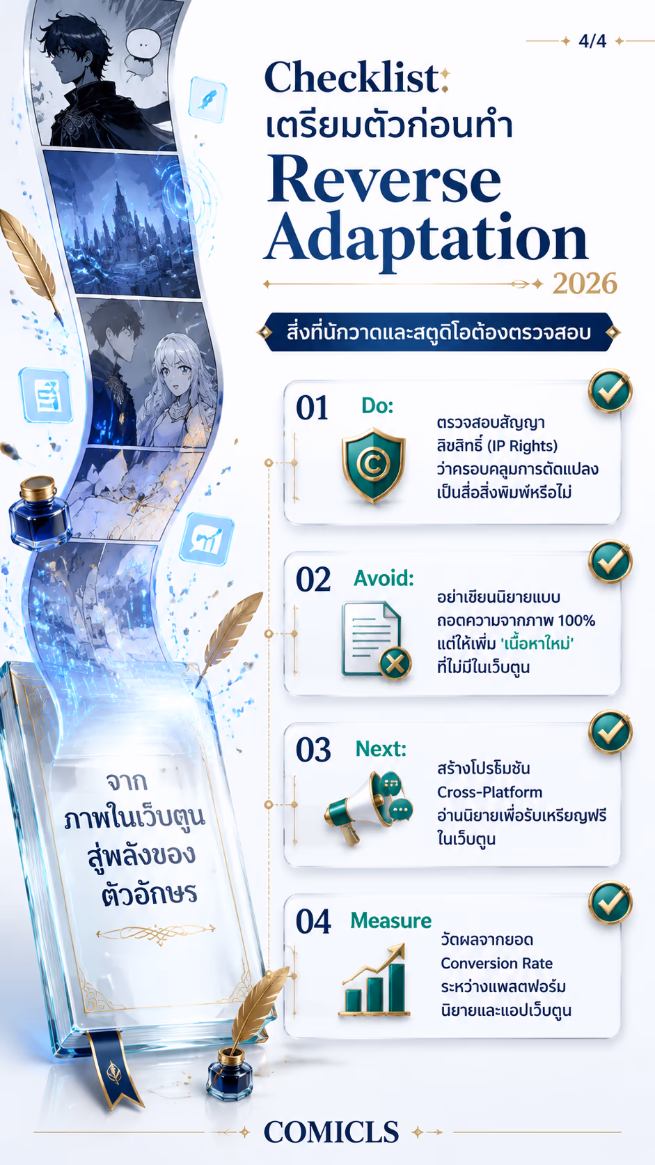 Checklist: เตรียมตัวก่อนทำ Reverse Adaptation
