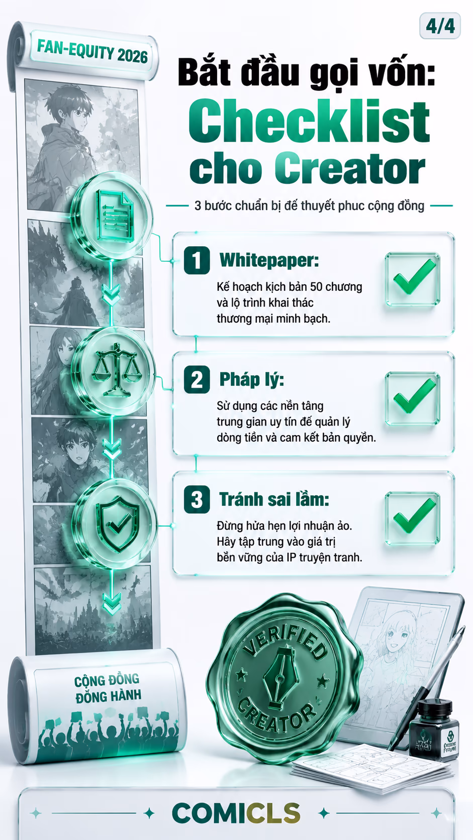 Bắt đầu gọi vốn: Checklist cho Creator