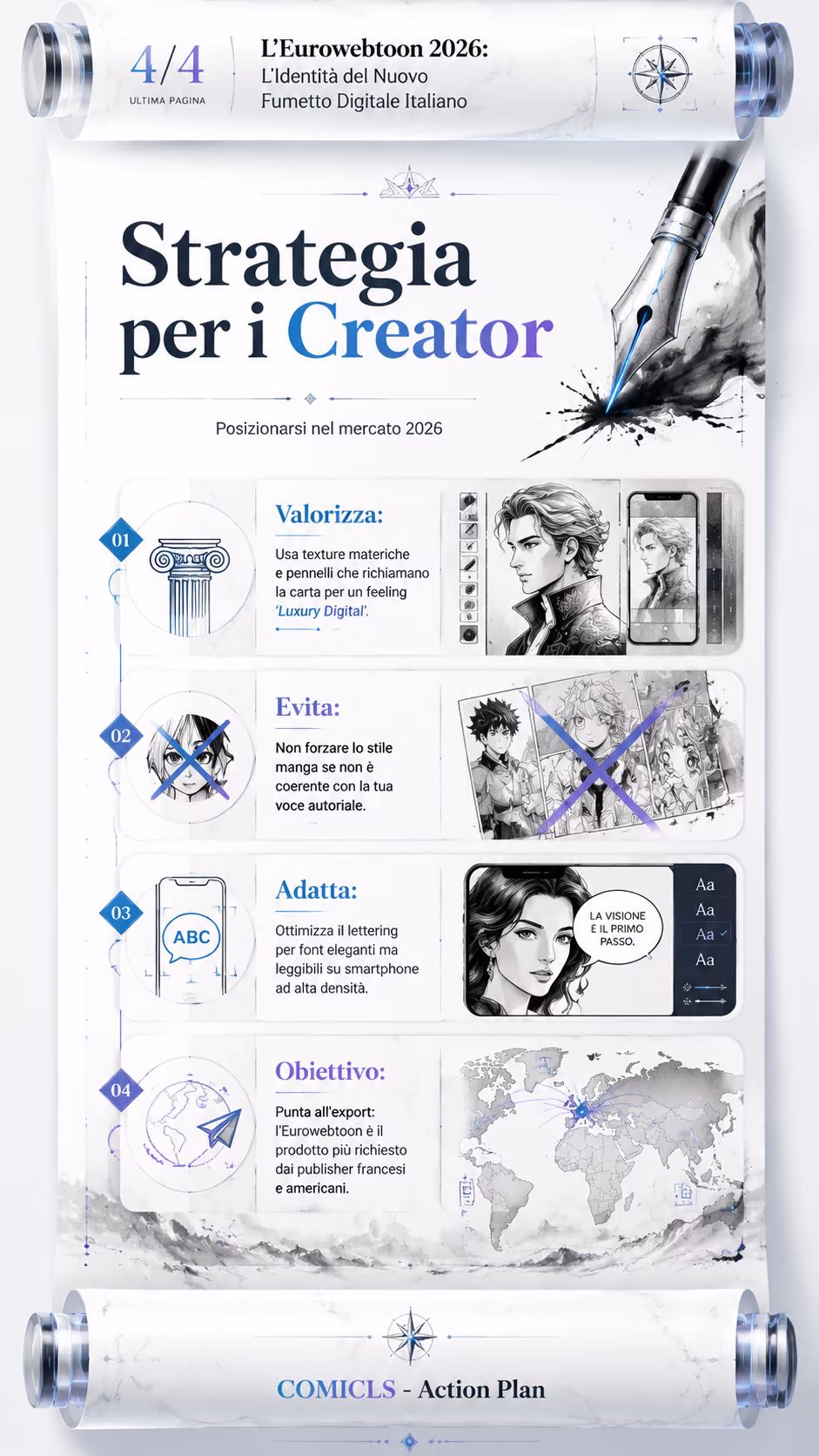 Strategia per i Creator