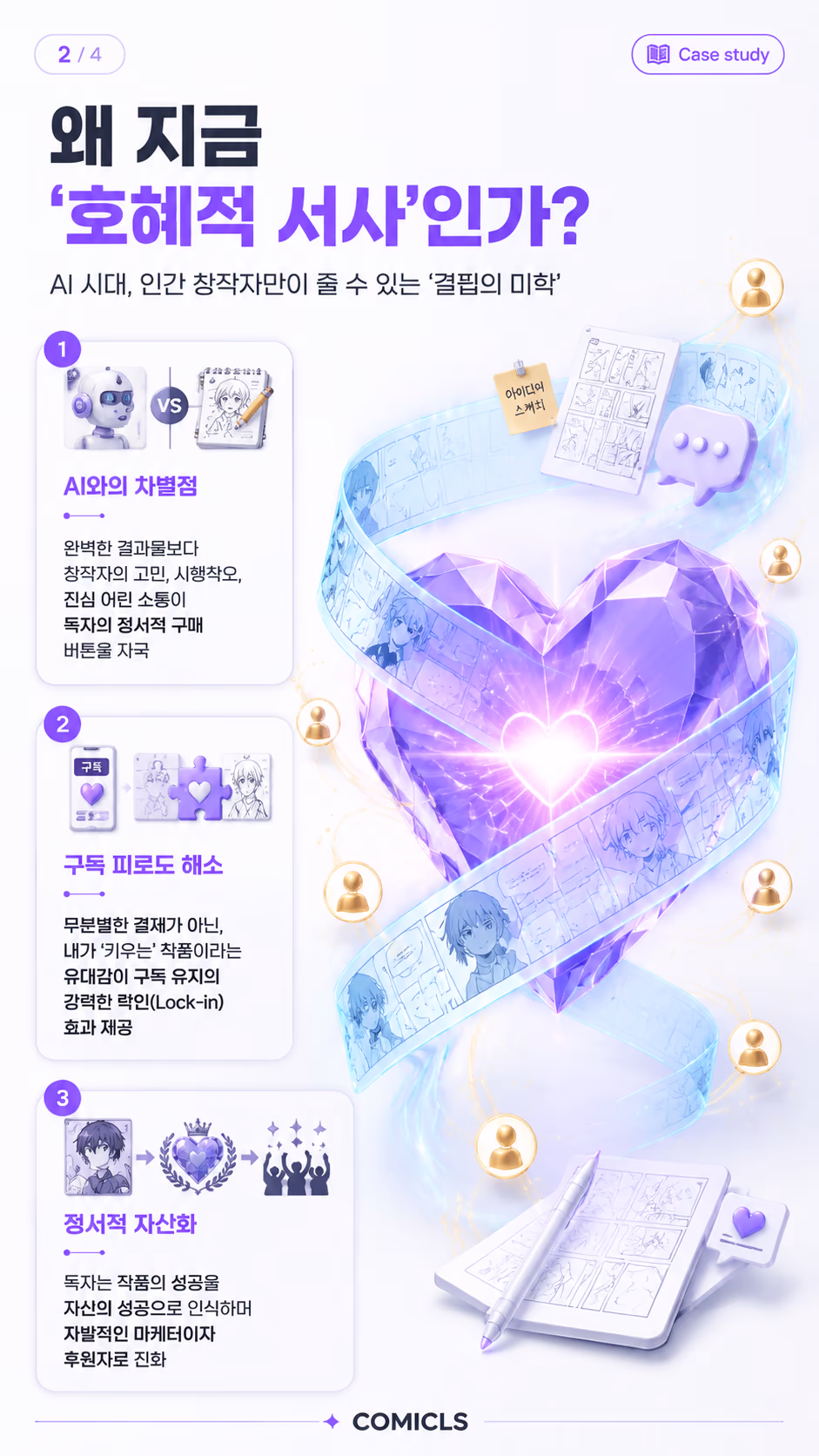 왜 지금 ‘호혜적 서사’인가?