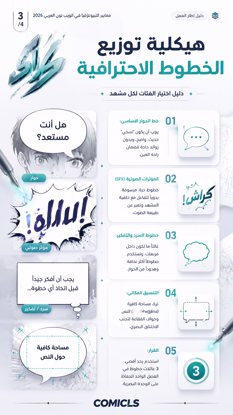 هيكلية توزيع الخطوط الاحترافية