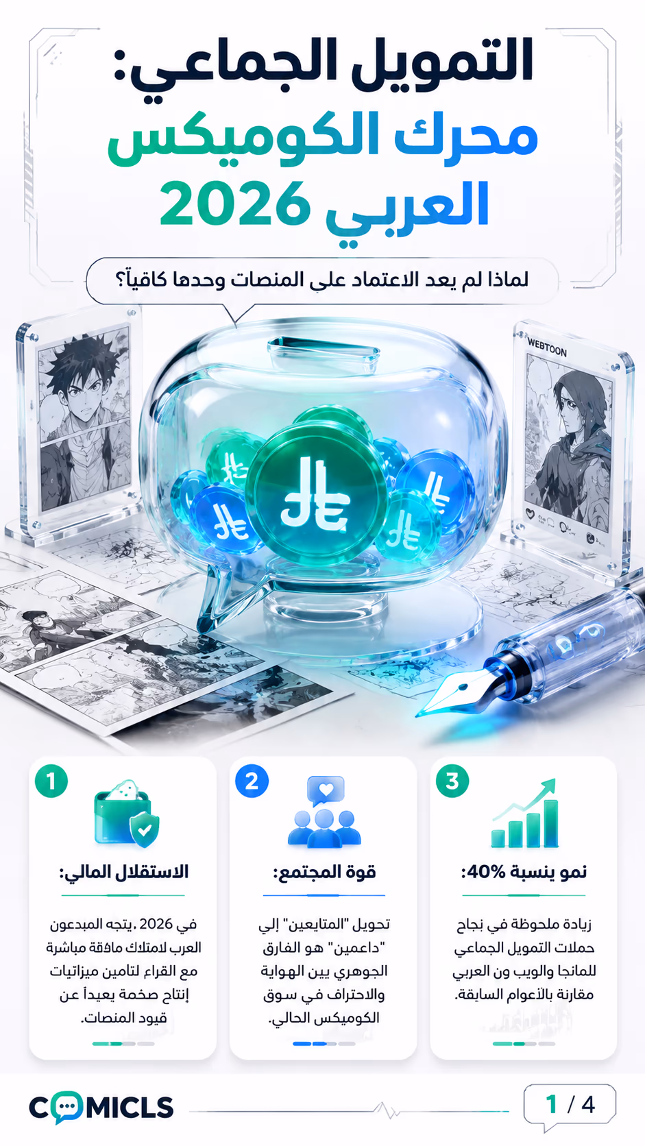 دليل التمويل الجماعي للكوميكس العربي 2026