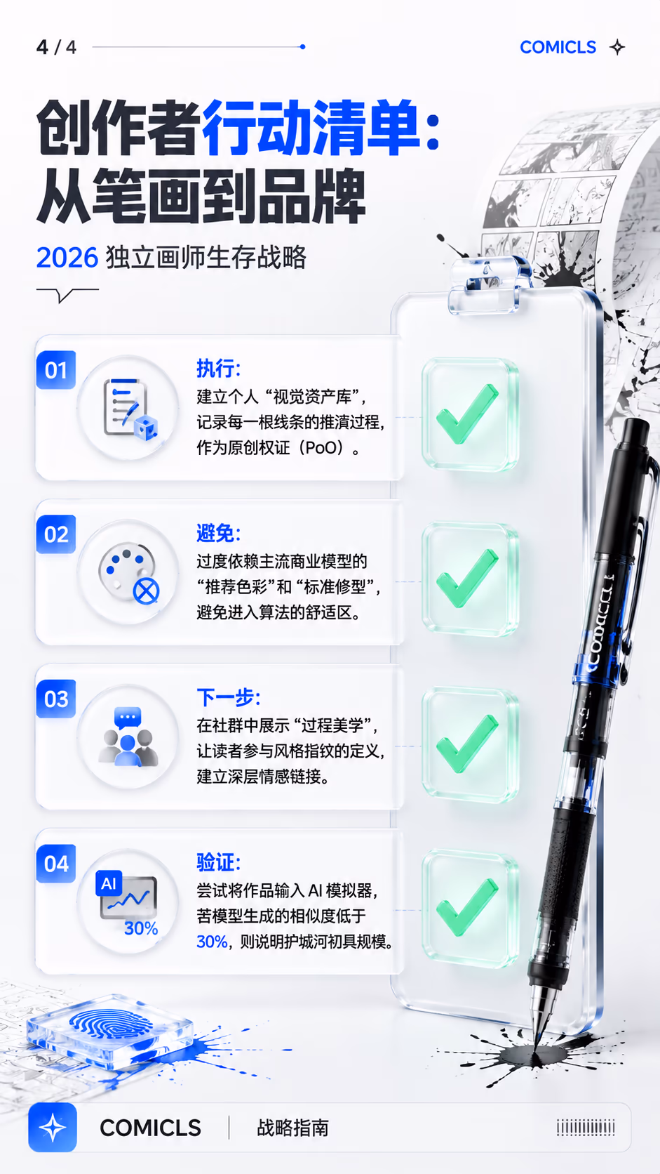 创作者行动清单：从笔画到品牌