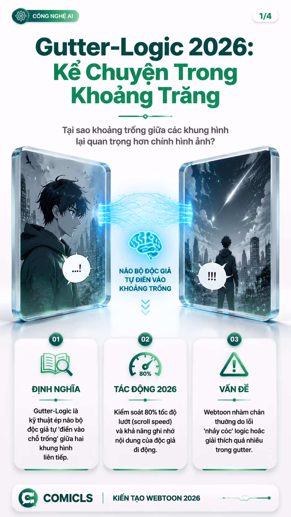 Gutter-Logic 2026: Kỹ thuật kể chuyện 'vô hình' trên Webtoon