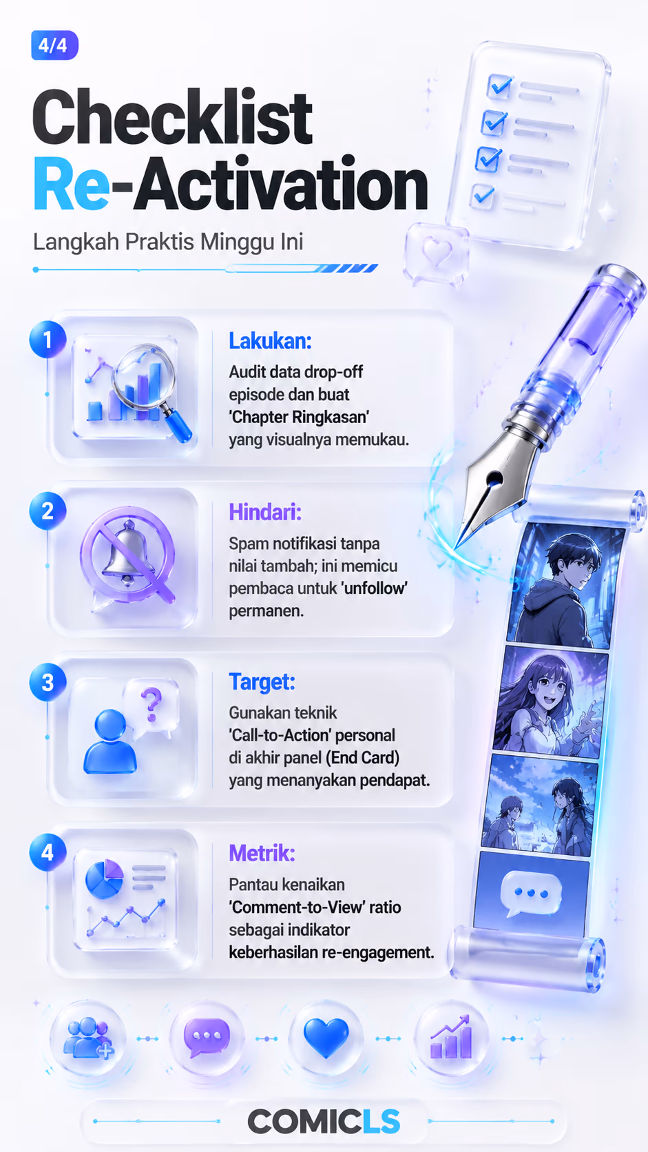Checklist Re-Activation