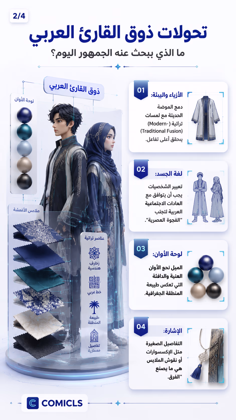 تحولات ذوق القارئ العربي