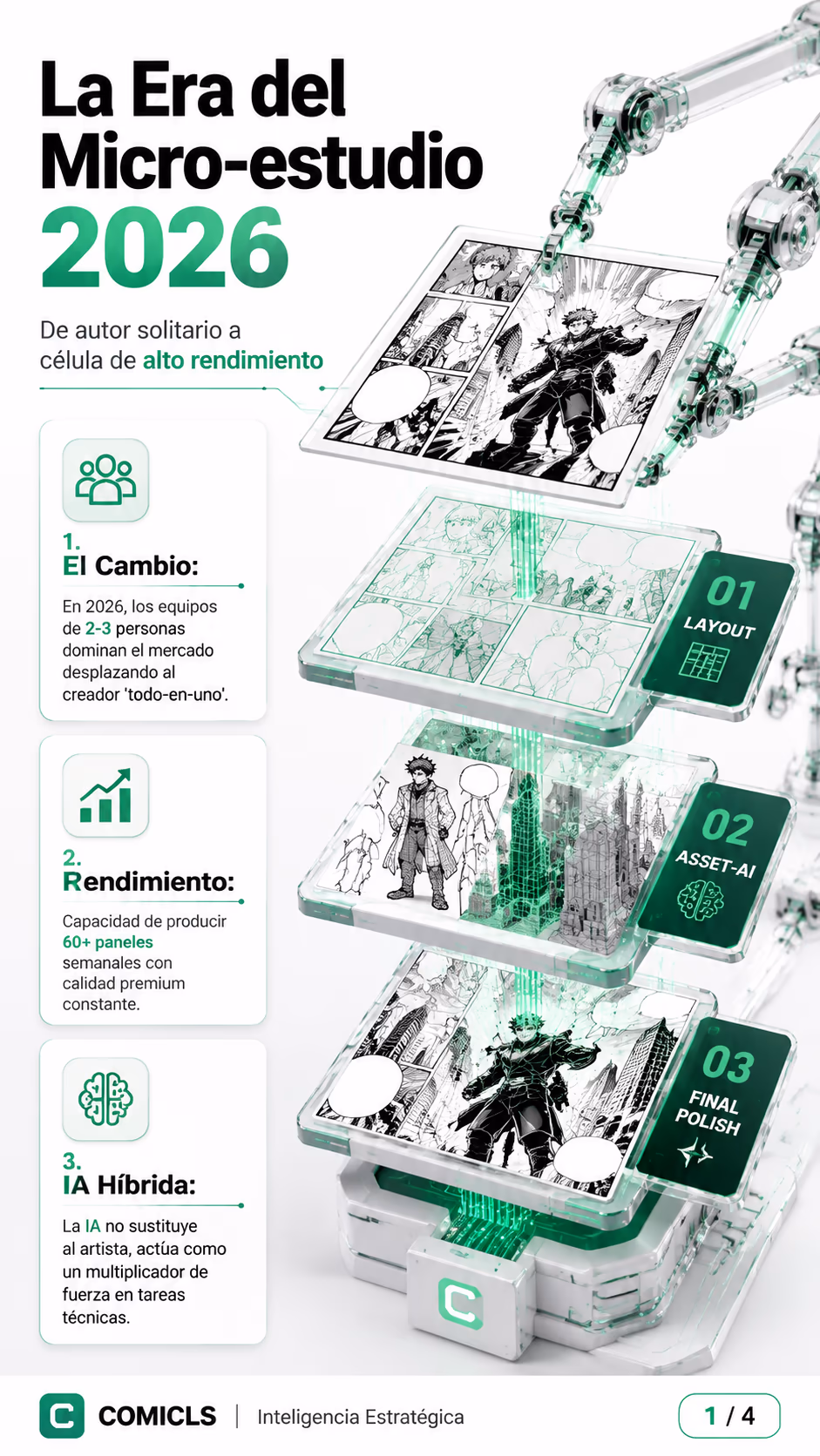 Micro-estudios 2026: Producción de Alto Rendimiento