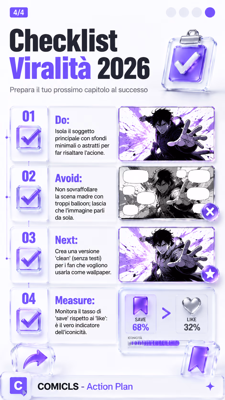 Checklist Viralità 2026