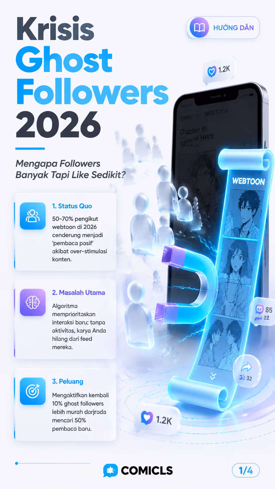 Bangkitkan Ghost Followers: Strategi Re-Engagement Webtoon 2026