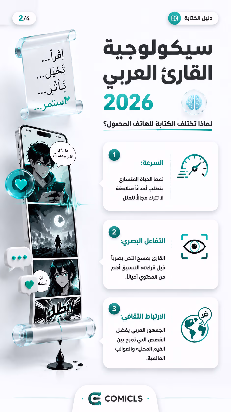 سيكولوجية القارئ العربي 2026