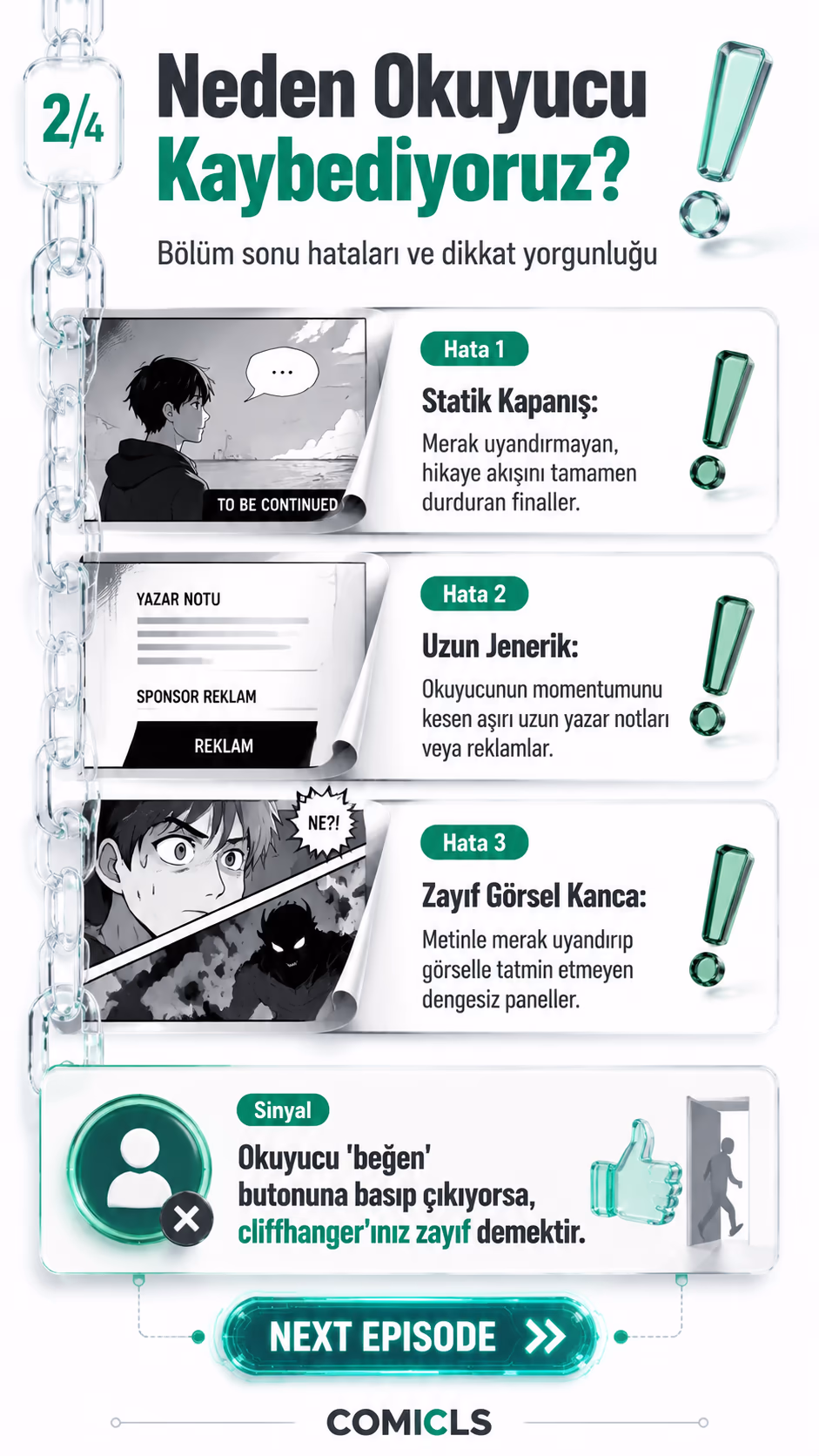 Neden Okuyucu Kaybediyoruz?