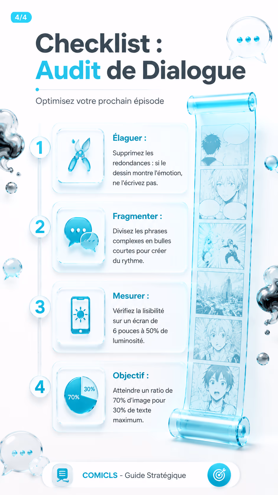 Checklist : Audit de Dialogue