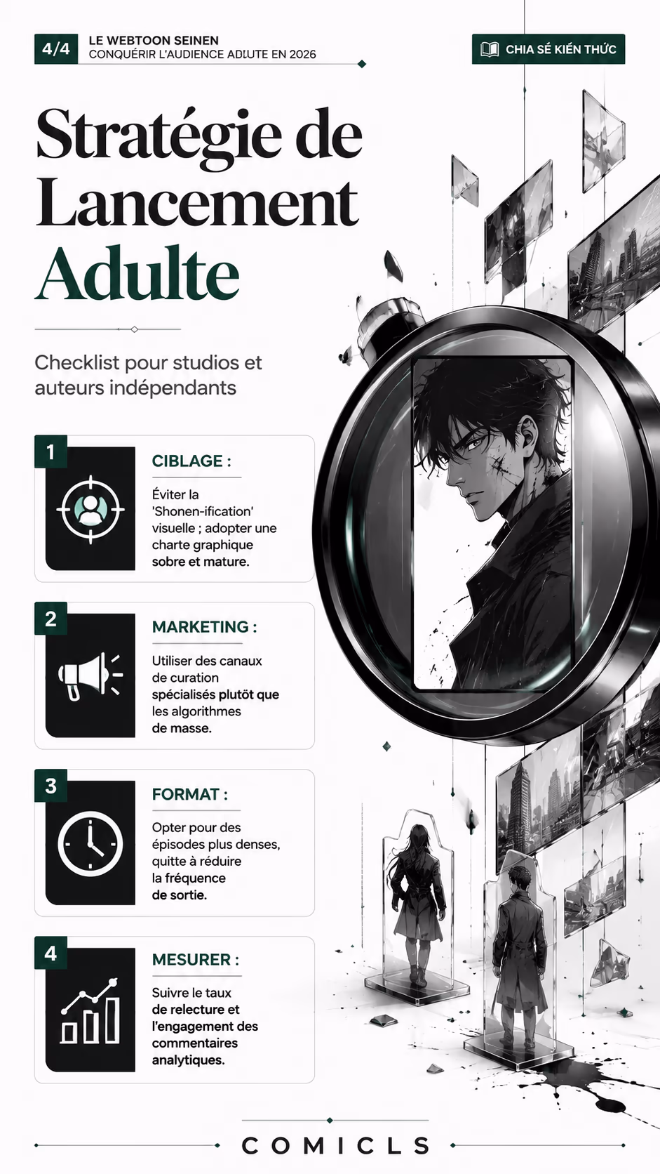 Stratégie de Lancement Adulte
