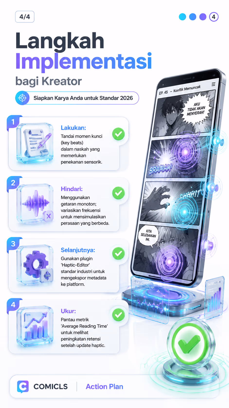 Langkah Implementasi bagi Kreator