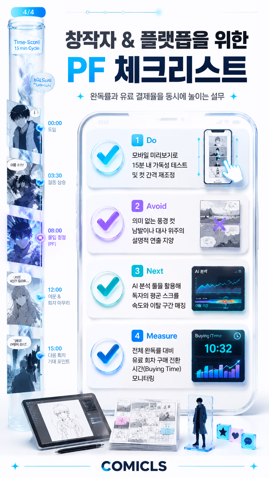 창작자 & 플랫폼을 위한 PF 체크리스트