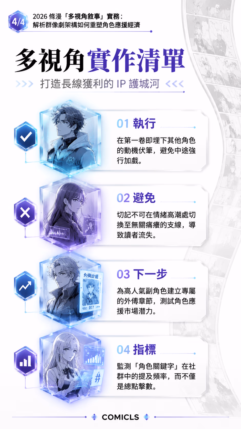 多視角實作清單