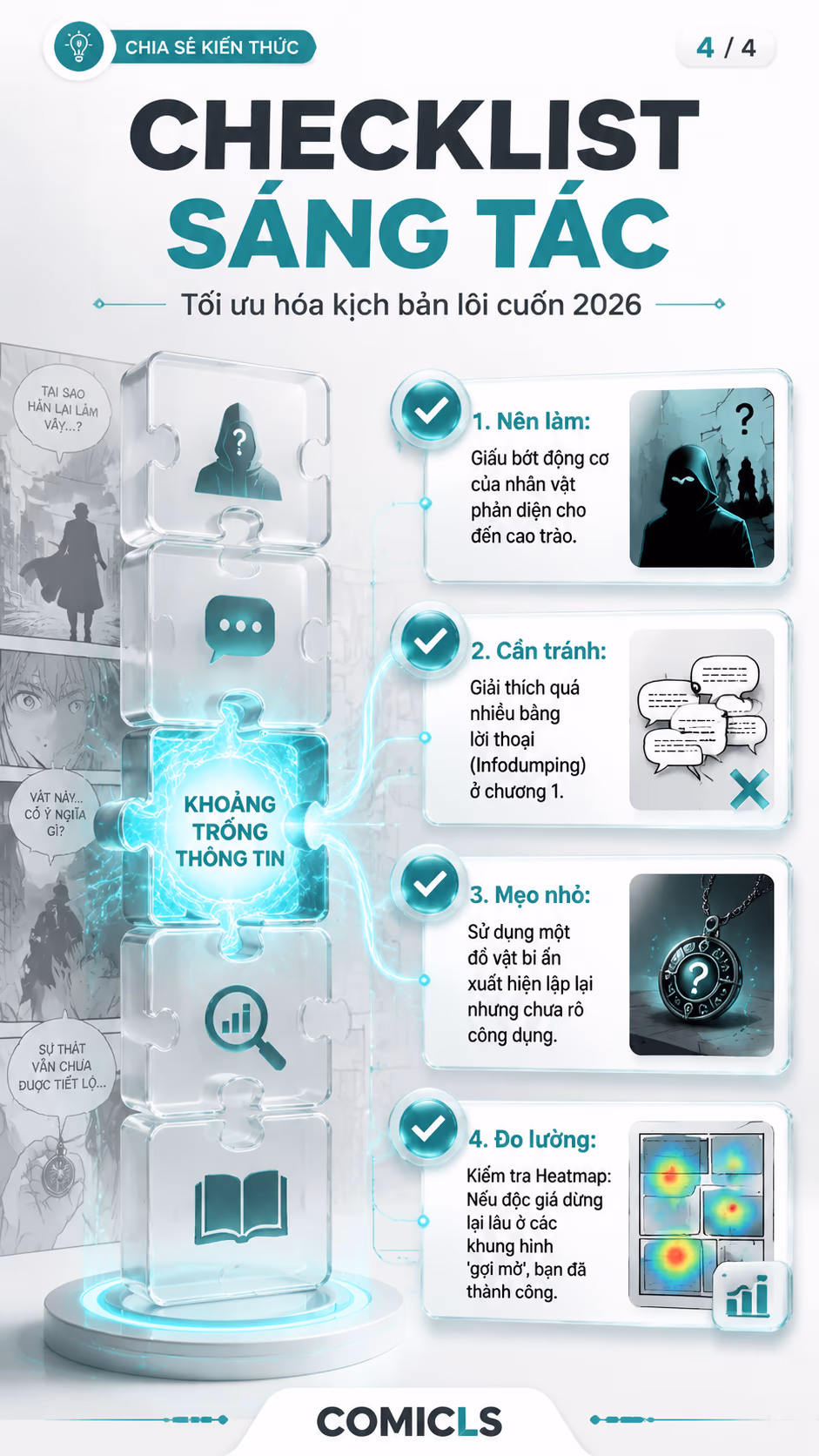CHECKLIST SÁNG TÁC