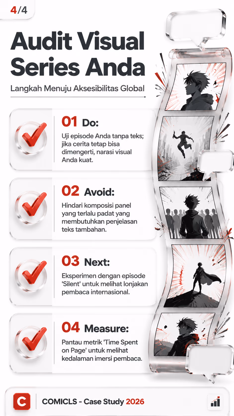 Audit Visual Series Anda