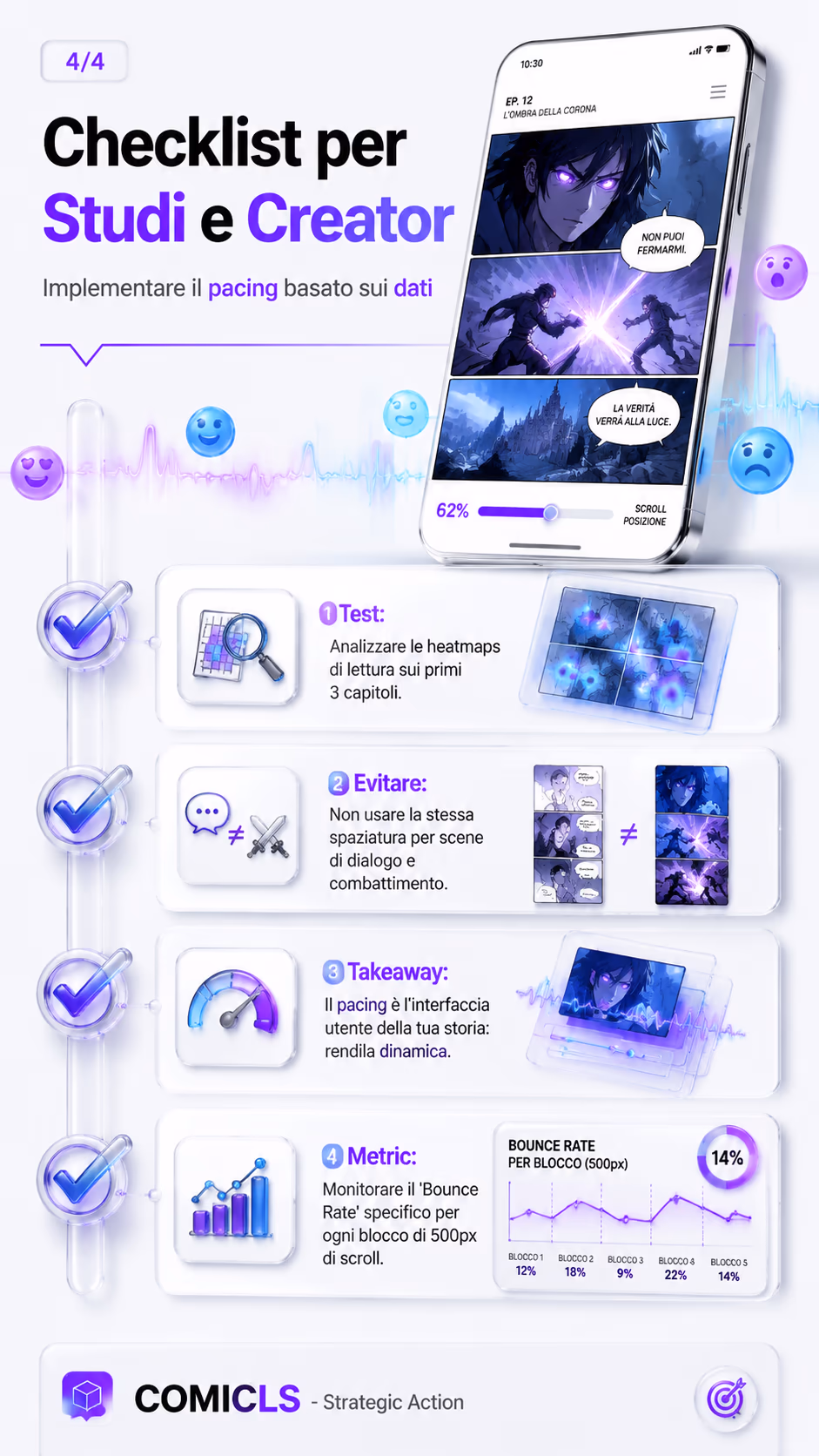 Checklist per Studi e Creator