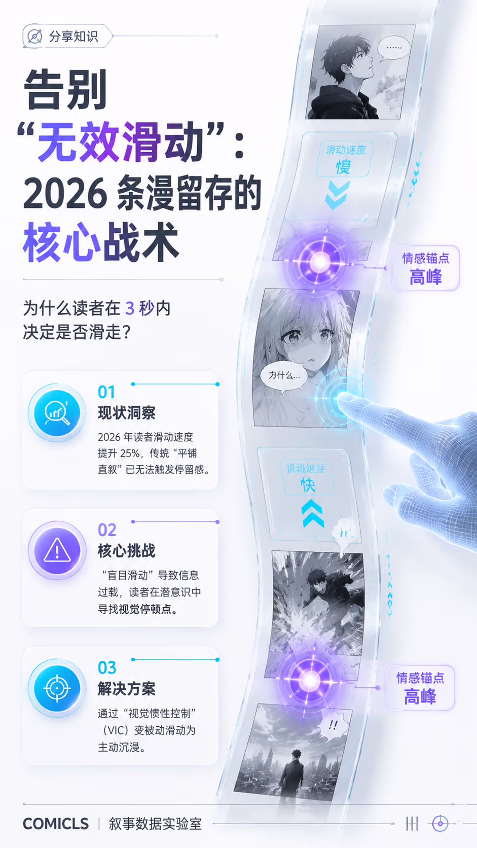 2026 条漫“滑动叙事”进阶：掌握视觉惯性与情感锚点的留存博弈