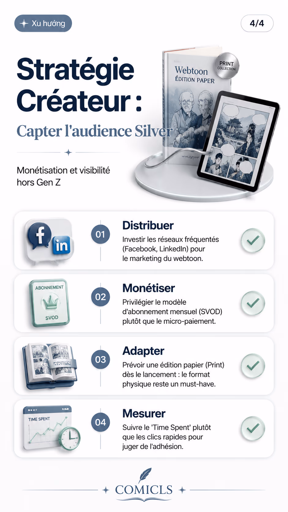 Stratégie Créateur : Capter l'audience Silver