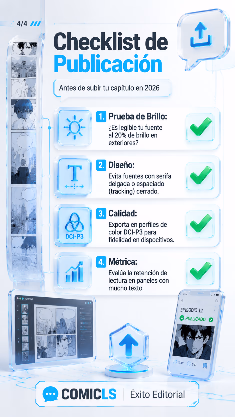 Checklist de Publicación