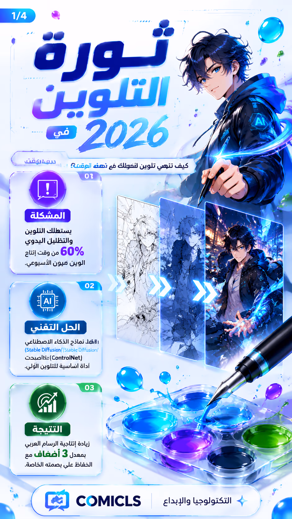 تحسين سرعة إنتاج الكوميكس: تقنيات التلوين بالذكاء الاصطناعي 2026