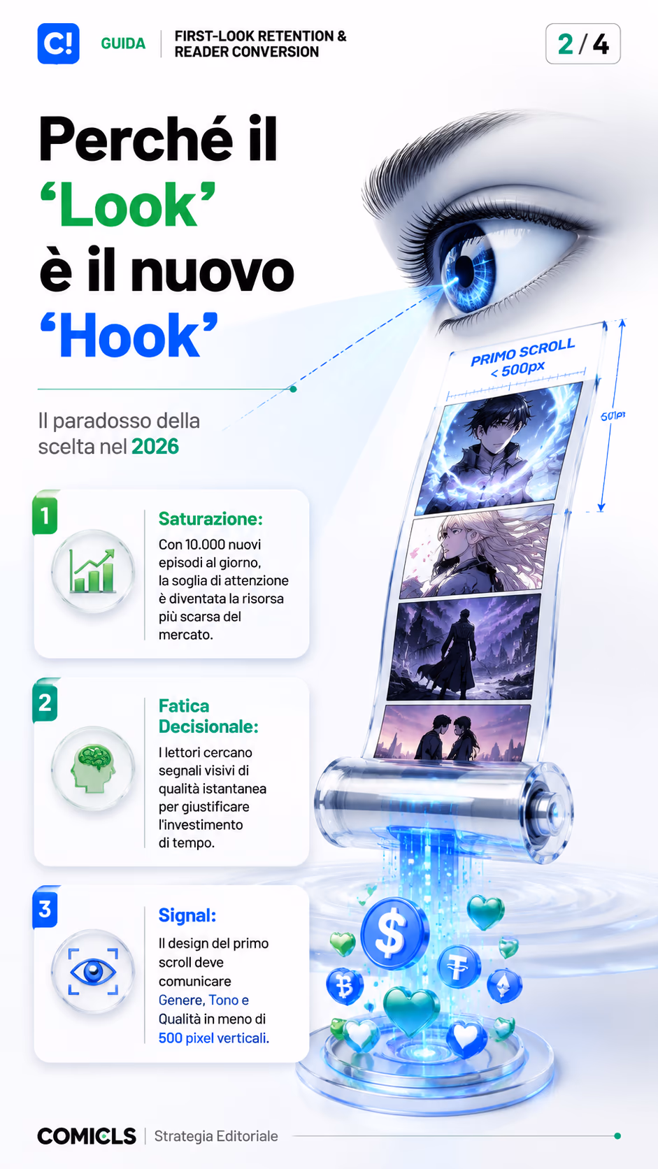 Perché il 'Look' è il nuovo 'Hook'
