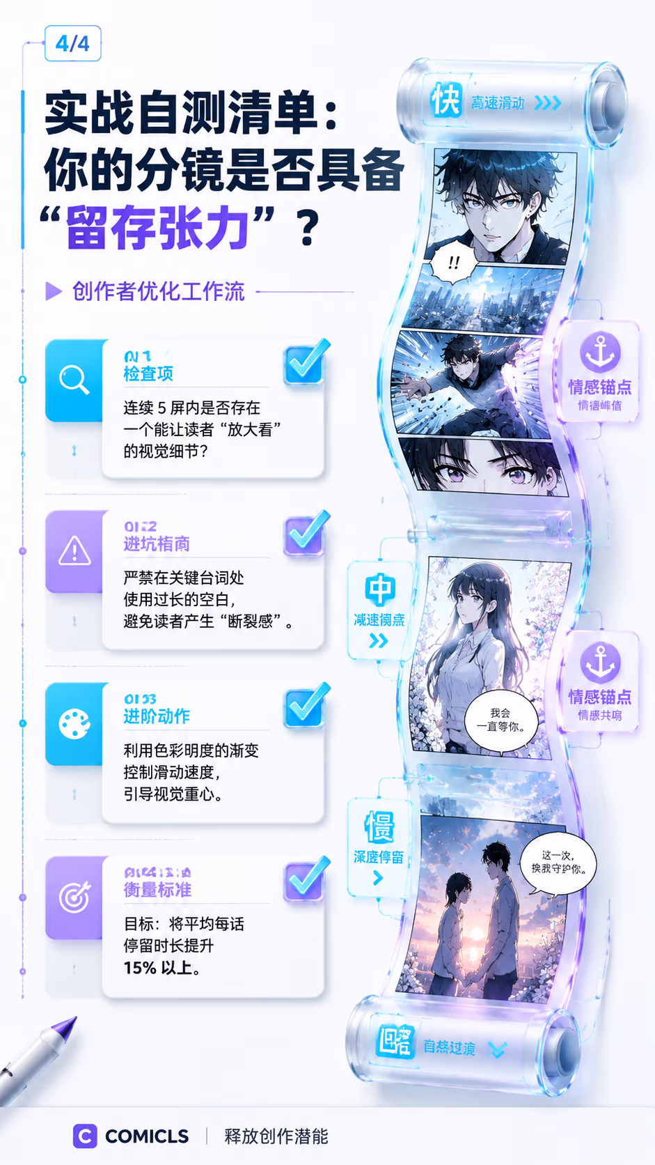 实战自测清单：你的分镜是否具备“留存张力”？