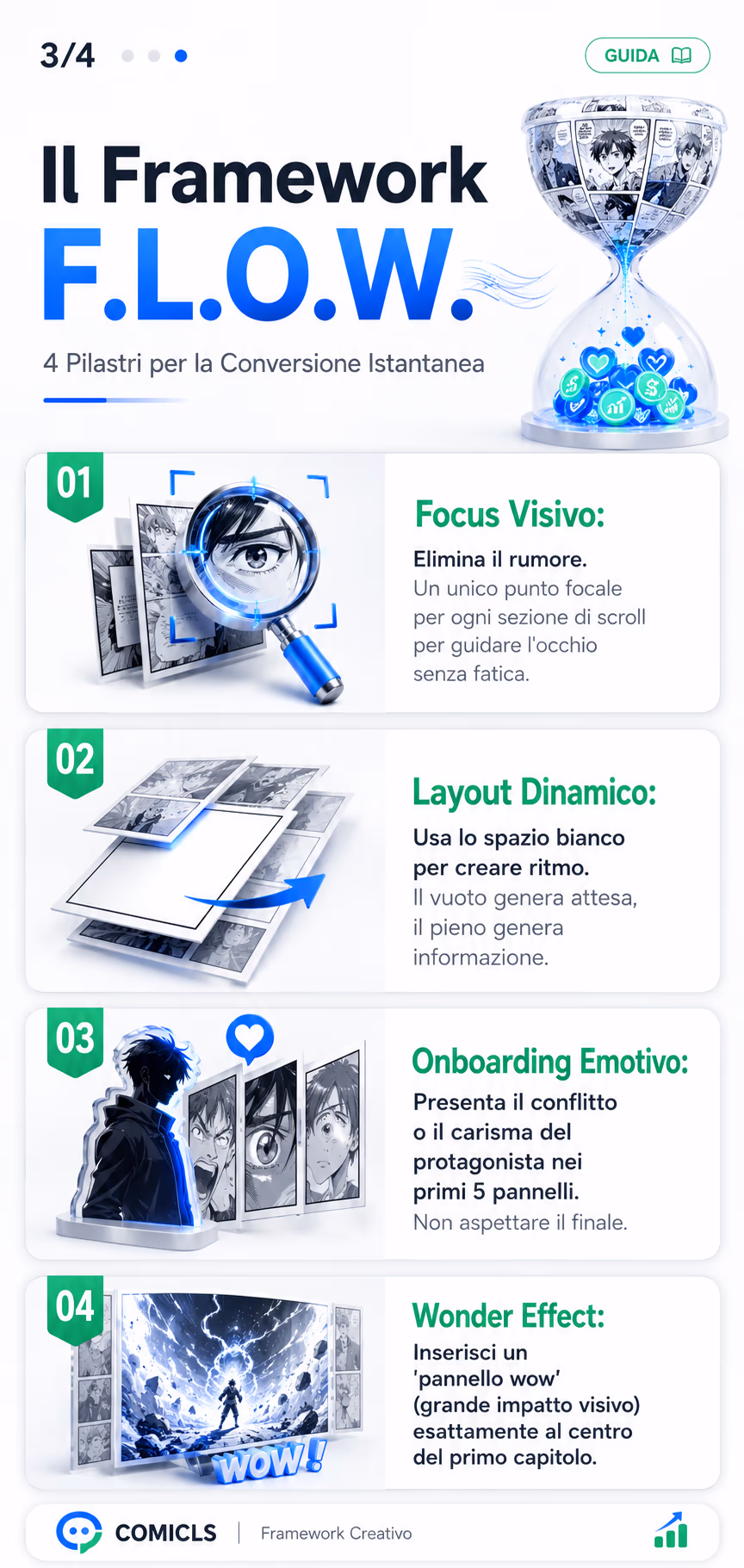 Il Framework F.L.O.W.