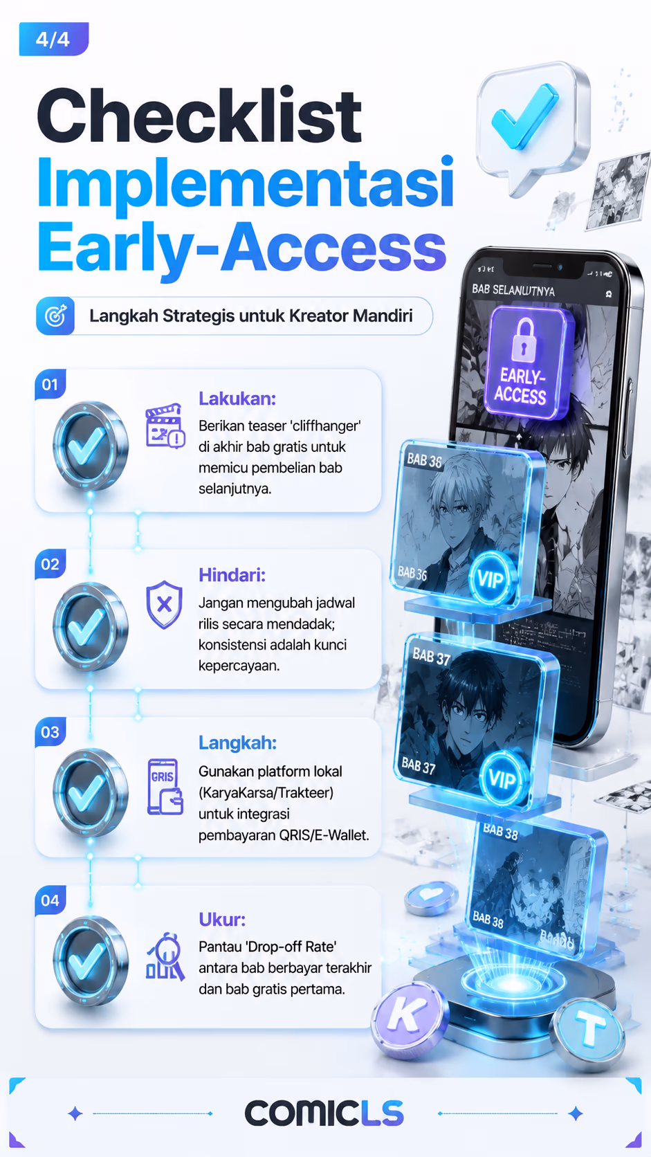 Checklist Implementasi Early-Access