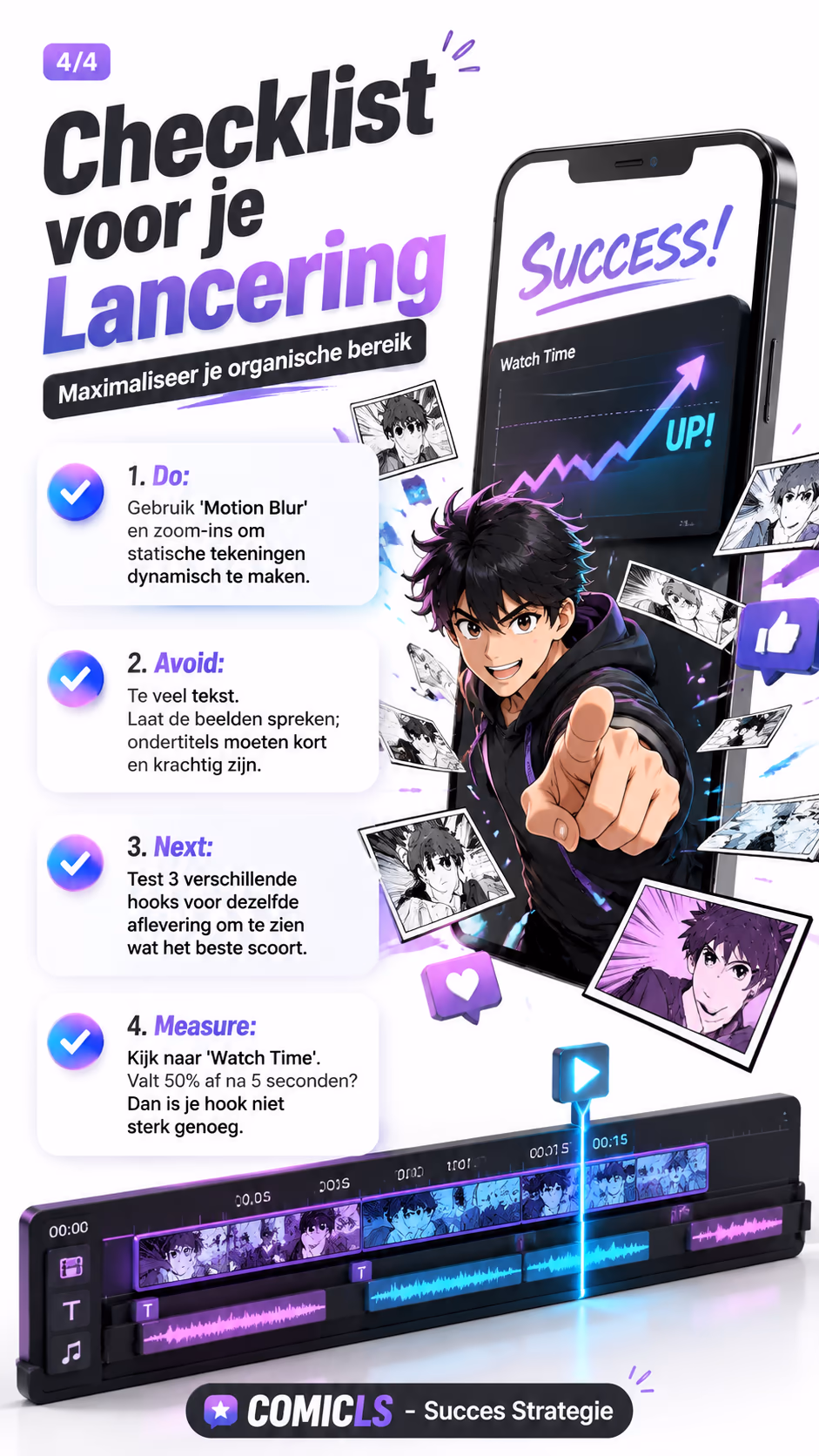Checklist voor je Lancering