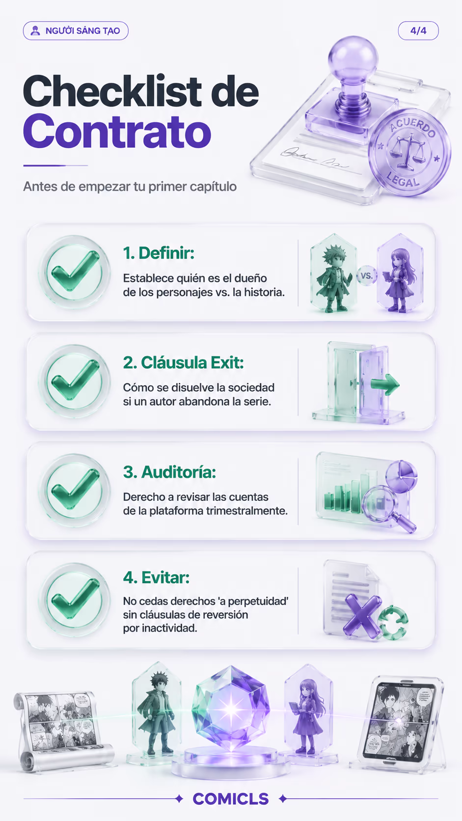 Checklist de Contrato