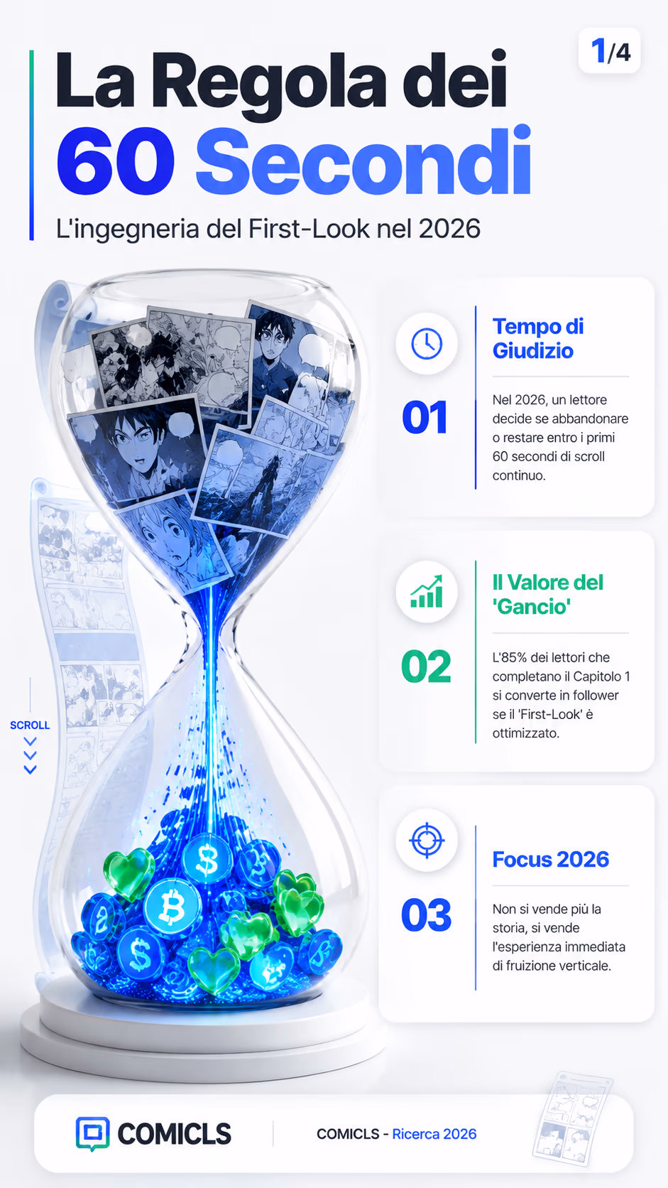 L'Ingegneria del 'First-Look': Convertire lo Scroll 2026