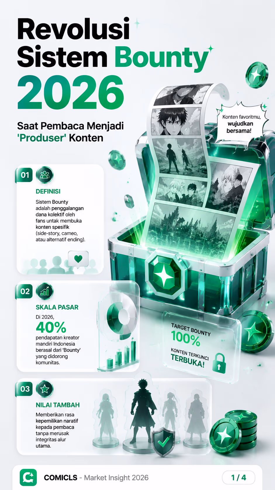 Sistem Bounty Webtoon 2026: Cara Fans Mendanai Konten Khusus