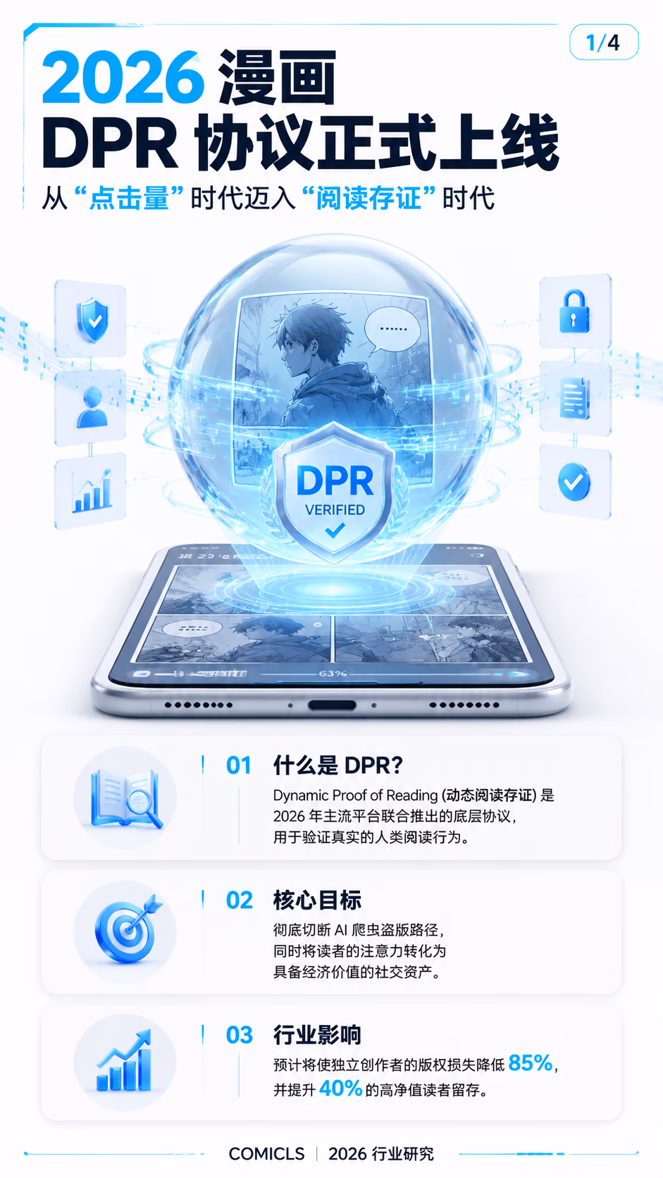 2026 漫画“阅读存证”标准：解析 DPR 协议如何终结盗版并重塑社交奖励