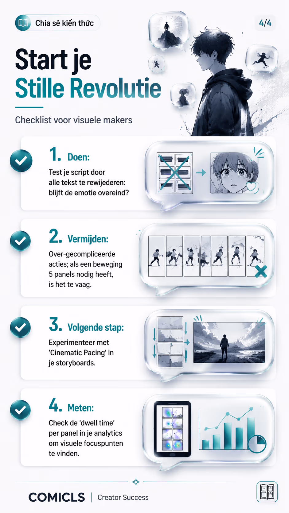 Start je Stille Revolutie