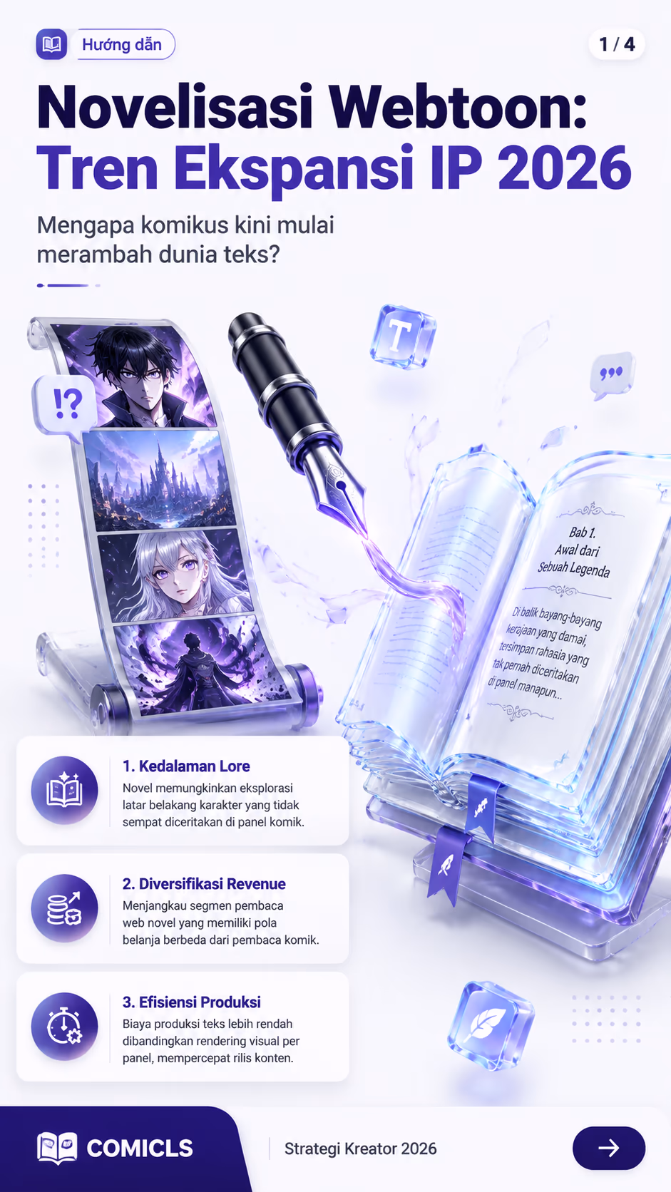 Novelisasi Webtoon 2026: Cara Mengubah Panel Komik Menjadi Web Novel