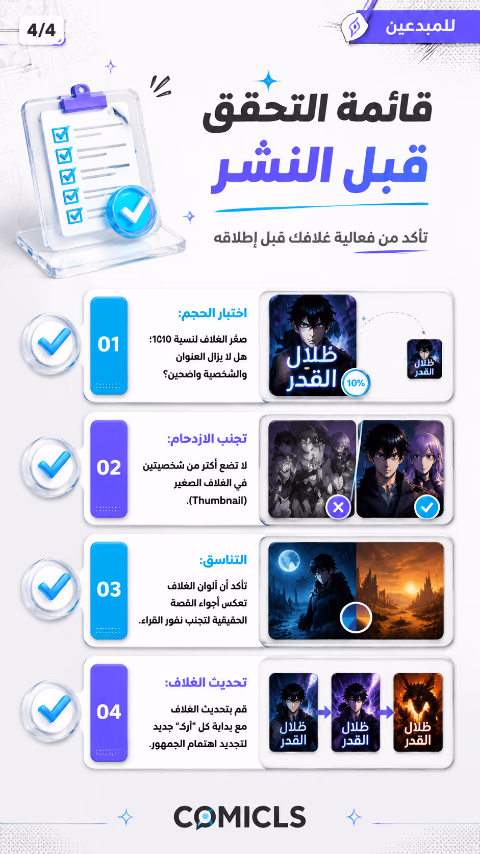 قائمة التحقق قبل النشر
