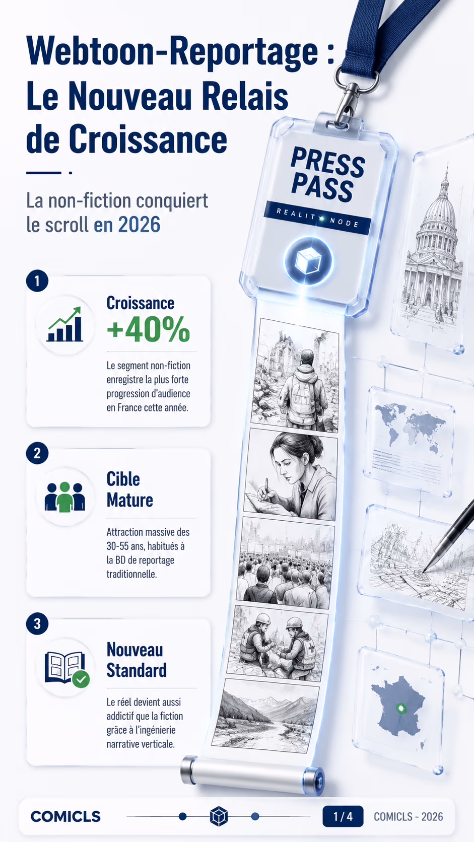 L’Essor du « Webtoon-Reportage » : Le Réel au Format Vertical en 2026
