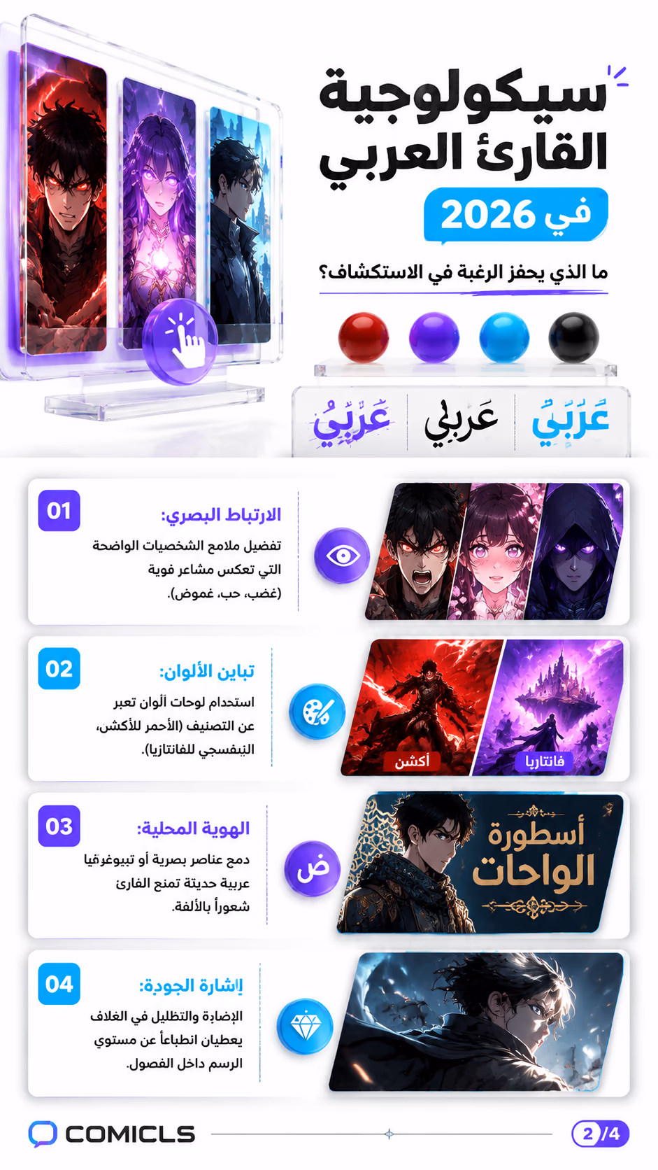 سيكولوجية القارئ العربي في 2026
