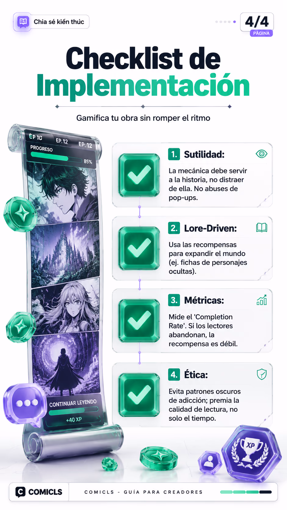 Checklist de Implementación