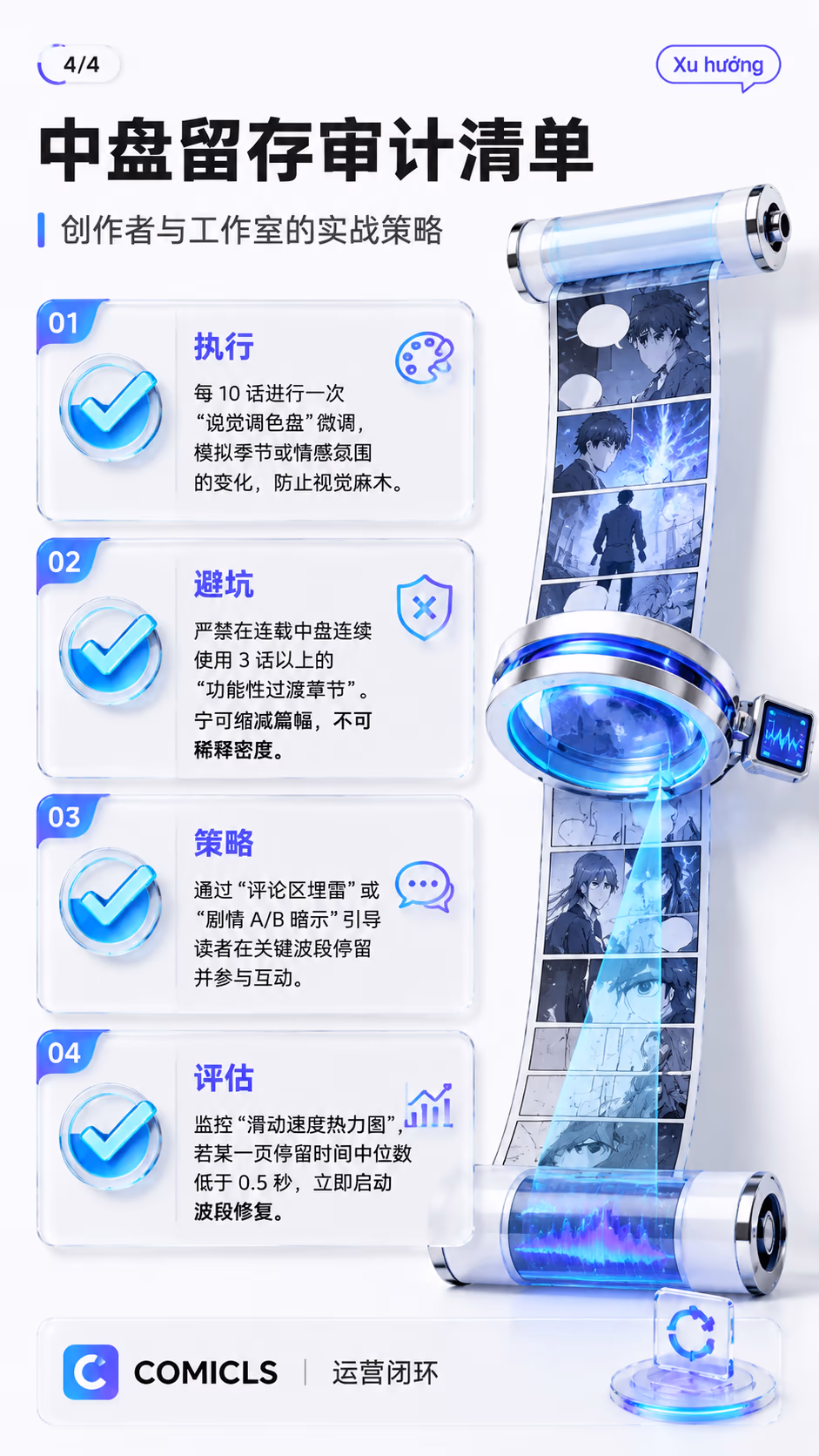 中盘留存审计清单