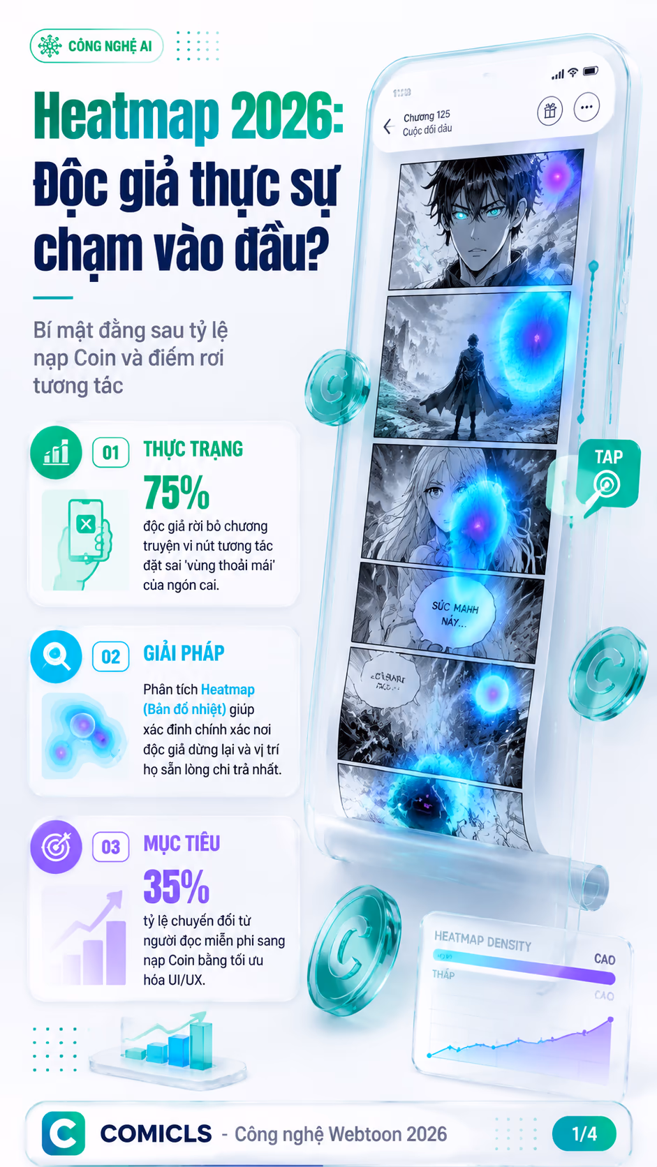 Heatmap Webtoon 2026: Tối ưu 'Vùng Chạm' để tăng doanh thu