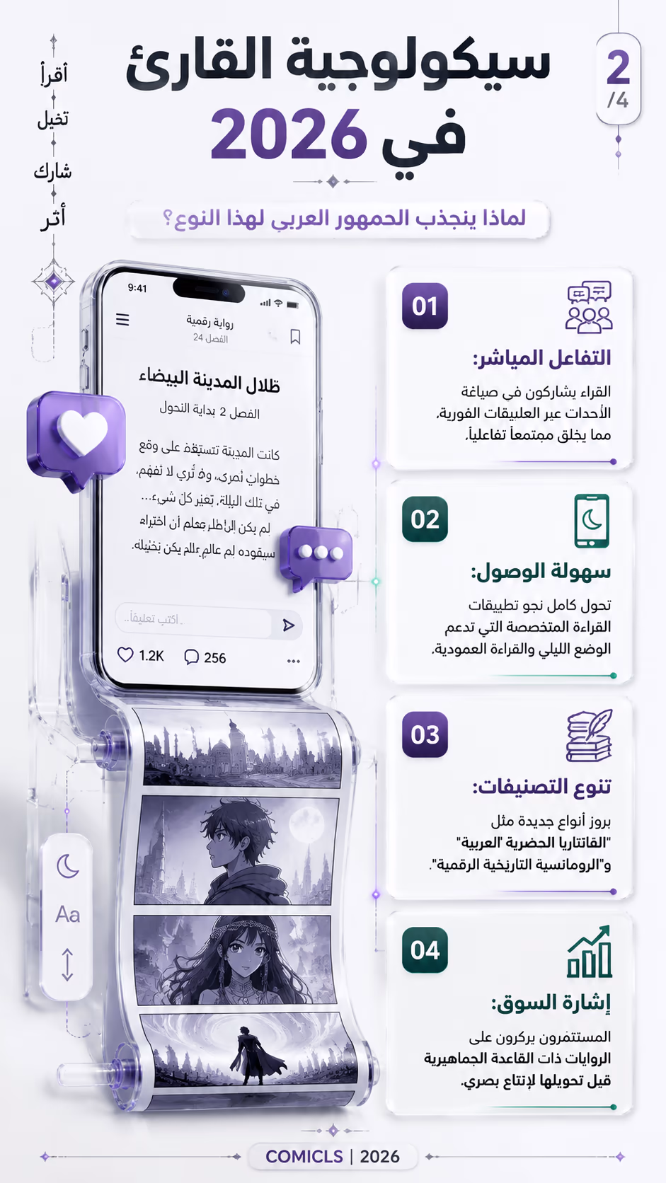 سيكولوجية القارئ في 2026
