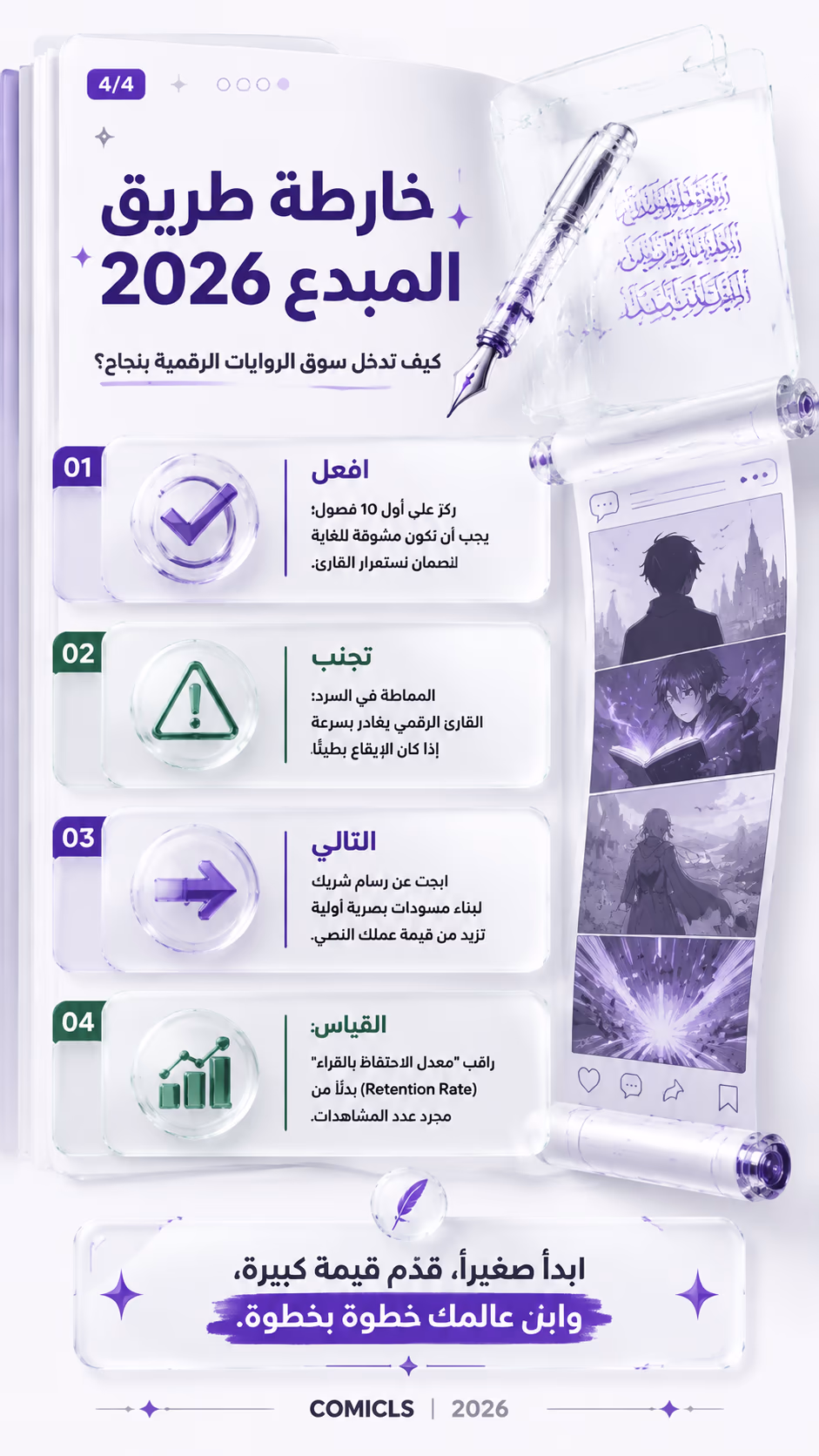 خارطة طريق المبدع 2026