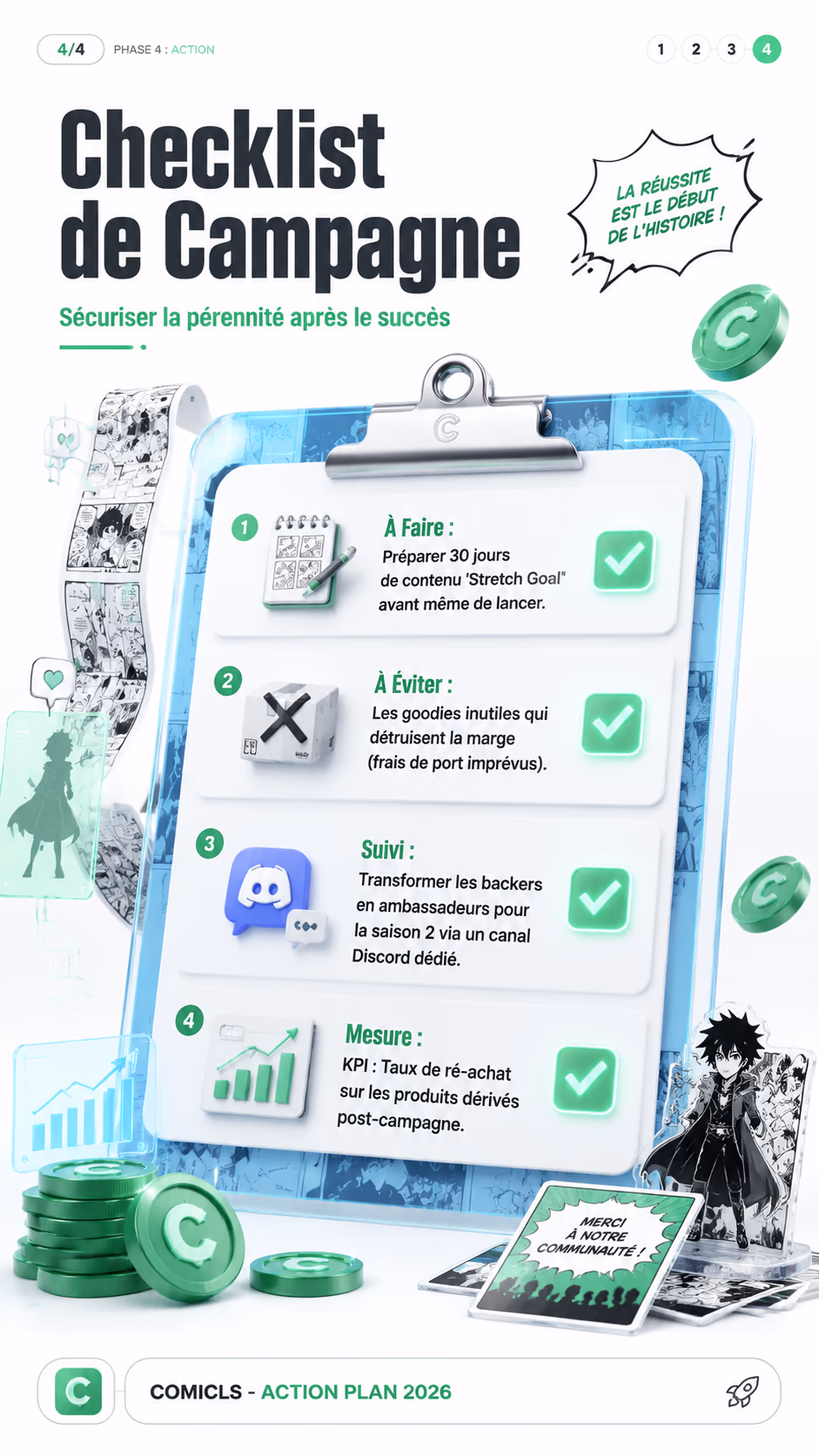 Checklist de Campagne
