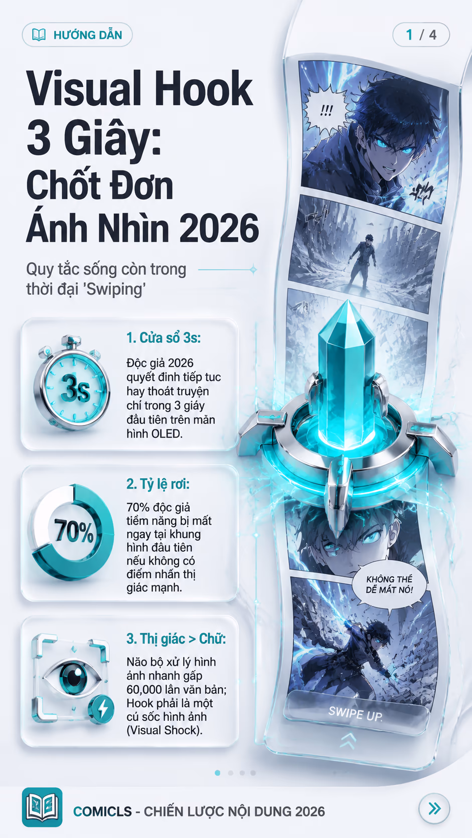 Visual Hook 3 giây: Cách 'chốt đơn' ánh nhìn độc giả 2026
