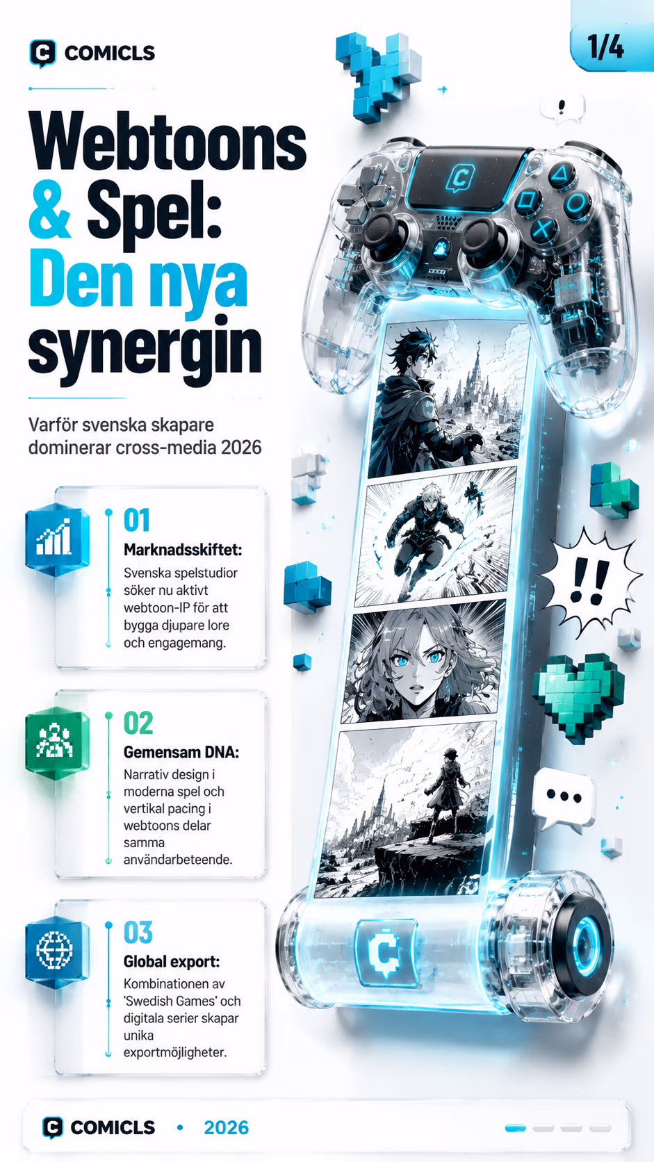 Webtoons & Spel: Den nya svenska synergin 2026